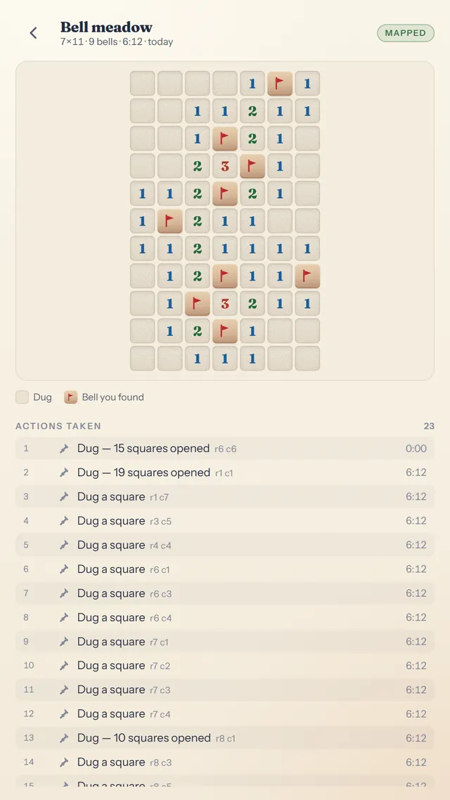 Reviewing a finished board with every move listed