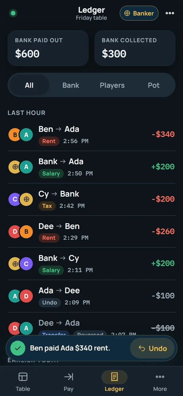 Ledger screen listing every move with filters and an Undo bar