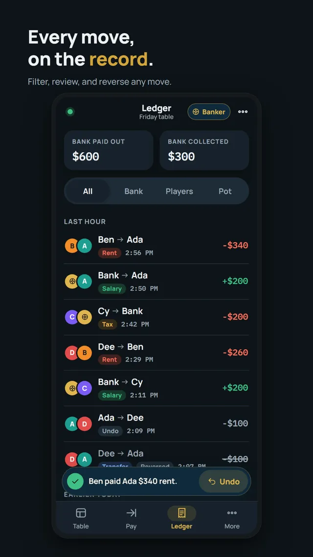 Ledger of every move, with filters and undo
